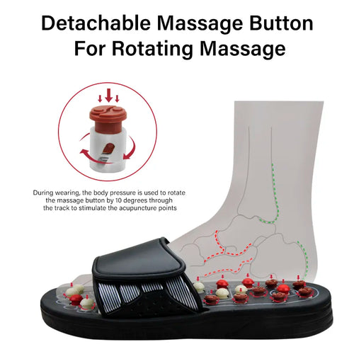 Acupressure Slippers side view